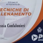 TEquilibrium3H Personal Fitness Coach Osteopata Monza ecniche di Allenamento PFC